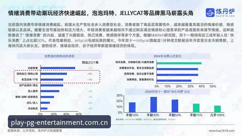 pg娱乐平台官网 PG娱乐平台官网全面评测:从入口体验到行业趋势的深度分析